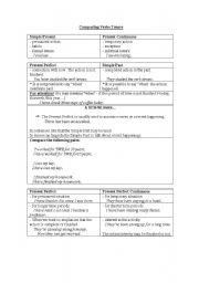 English Worksheet: Comparing verbs tenses