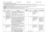 English Worksheet: Total Physical Response method