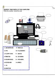 English Worksheet: Identify the parts of the computer