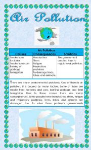 English Worksheet: Air Pollution