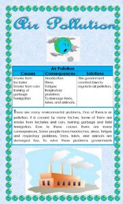 English Worksheet: Air Pollution