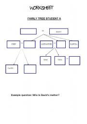 English Worksheet: Family Tree Information-Gap Activity