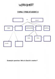 English worksheet: Family Tree Information-Gap Activity