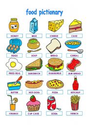 English Worksheet: FOOD PICTIONARY PART 1