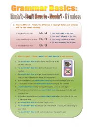 English Worksheet: Grammar Basics - Mustnt - Dont Have To - Neednt - If / Unless - 3 pages with key