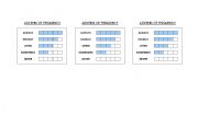 English Worksheet: Adverbs of frequency chart