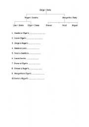 English worksheet: Family relationships