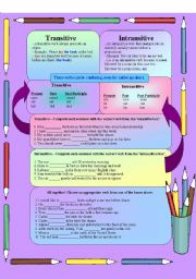 Transitive/Intransitive Verbs