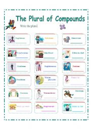 THE PLURAL OF COMPOUNDS 3/4