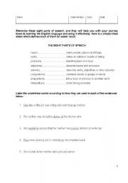 English Worksheet: Parts of Speech