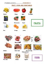 English Worksheet: food, fruit, vegetable and drink flashcards 