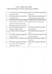English Worksheet: Adjective Clauses Matching Exercise
