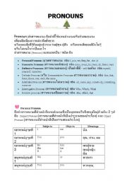 English worksheet: pronouns