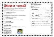 ADVERBS OF FREQUENCY