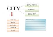 English worksheet: CITY AND MEANS OF TRANSPORTATION