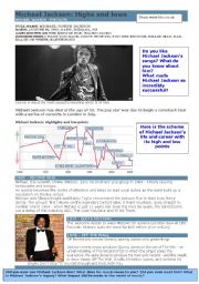 English Worksheet: Michael Jackson - biography