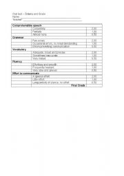 English Worksheet: Oral Test Criteria