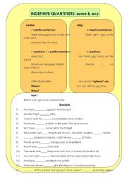 English Worksheet: Indefinite quantifiers: some/any, usage and exercises