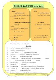 Indefinite quantifiers: some/any, usage and exercises