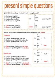 present simple - questions and short answers - verbs related to jobs and work