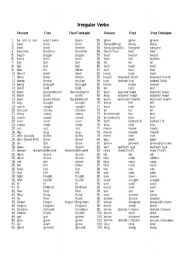 English Worksheet: List of Irregular Verbs