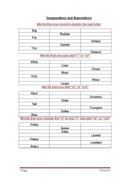 English Worksheet: Comparatives and Superlatives