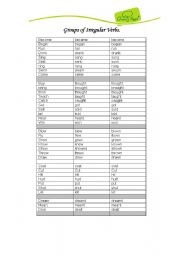 English worksheet: Groups of Irregular verbs