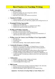 Best ways of Writing