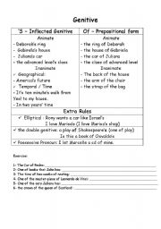 English Worksheet: Genitive