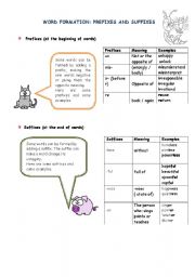 English Worksheet: Word Formation: Prefixes and Suffixes