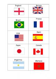Memory-Countries-Nationalities