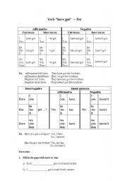English worksheet: Have Got in the Present Simple