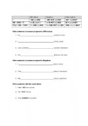 English worksheet: Present continuous exercises