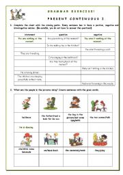 English Worksheet: Grammar Exercise - Present Continuous I.