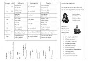 English Worksheet: Personal Pronouns & Verb To Be (+Exercises with short answers)