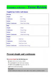 English worksheet: Grammar reference  Tense Review