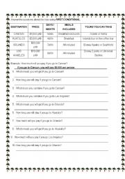 English Worksheet: First conditional