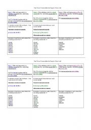 English worksheet: Past Tense Pronunciation for Regular Verbs