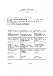 English Worksheet: LESSON PLAN OF UNIT TWO