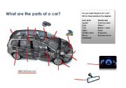 English Worksheet: Parts of a Car to Label