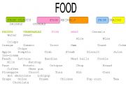 English worksheet: FOOD