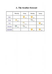 English worksheet: The weather forecast