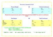 English Worksheet: GRAMMAR CONTENTS REVISION 4ESO
