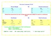 English worksheet: GRAMMAR CONTENTS REVISION 4ESO