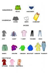 English Worksheet: CLOTHES,part 2