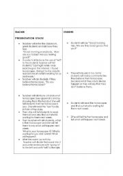 English Worksheet: LESSON PLAN FOR TEACHING WILL vs GOING TO