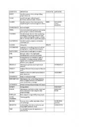 English Worksheet: personality adjectives