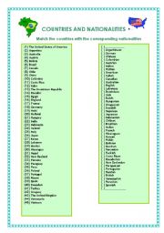 Countries and Nationalities