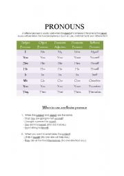 English worksheet: Pronouns