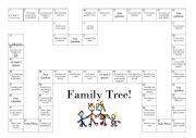 English Worksheet: Family Tree Boardgame